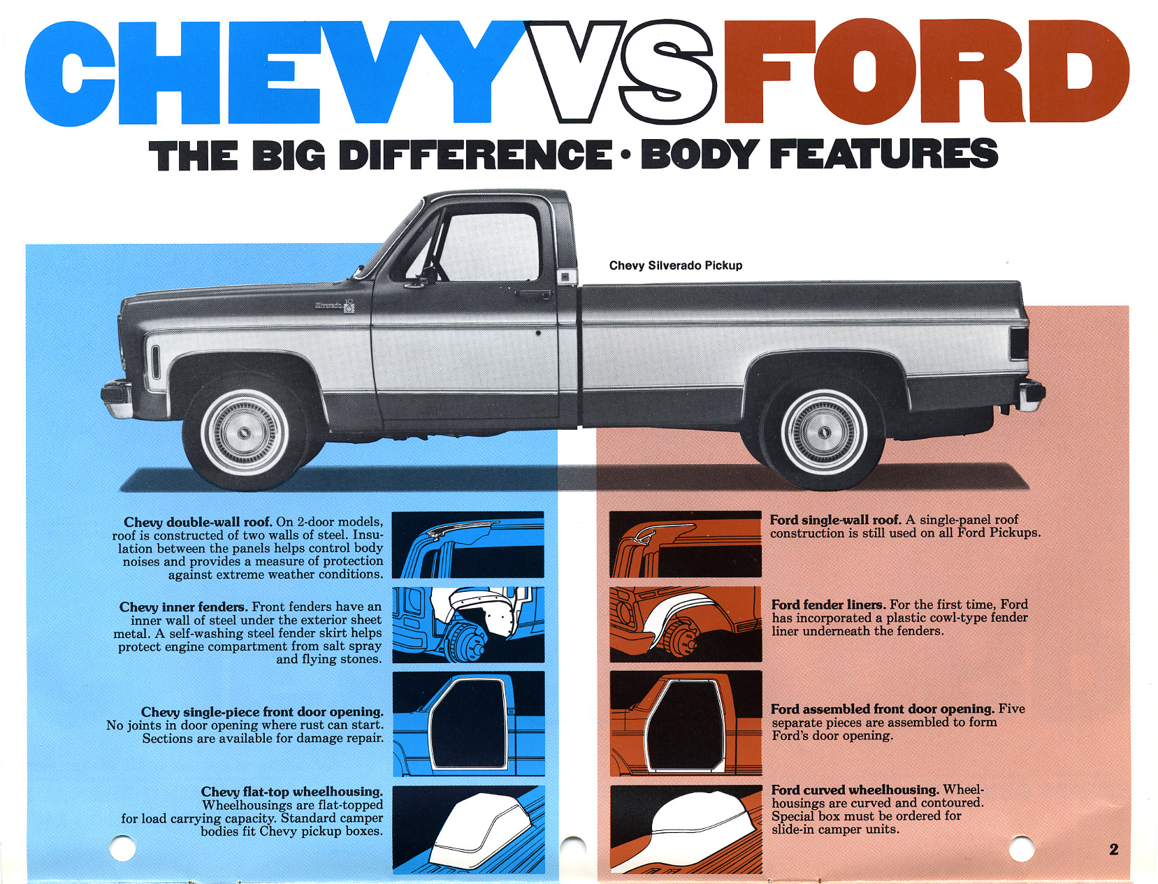 Chevy Hater Quotes. QuotesGram