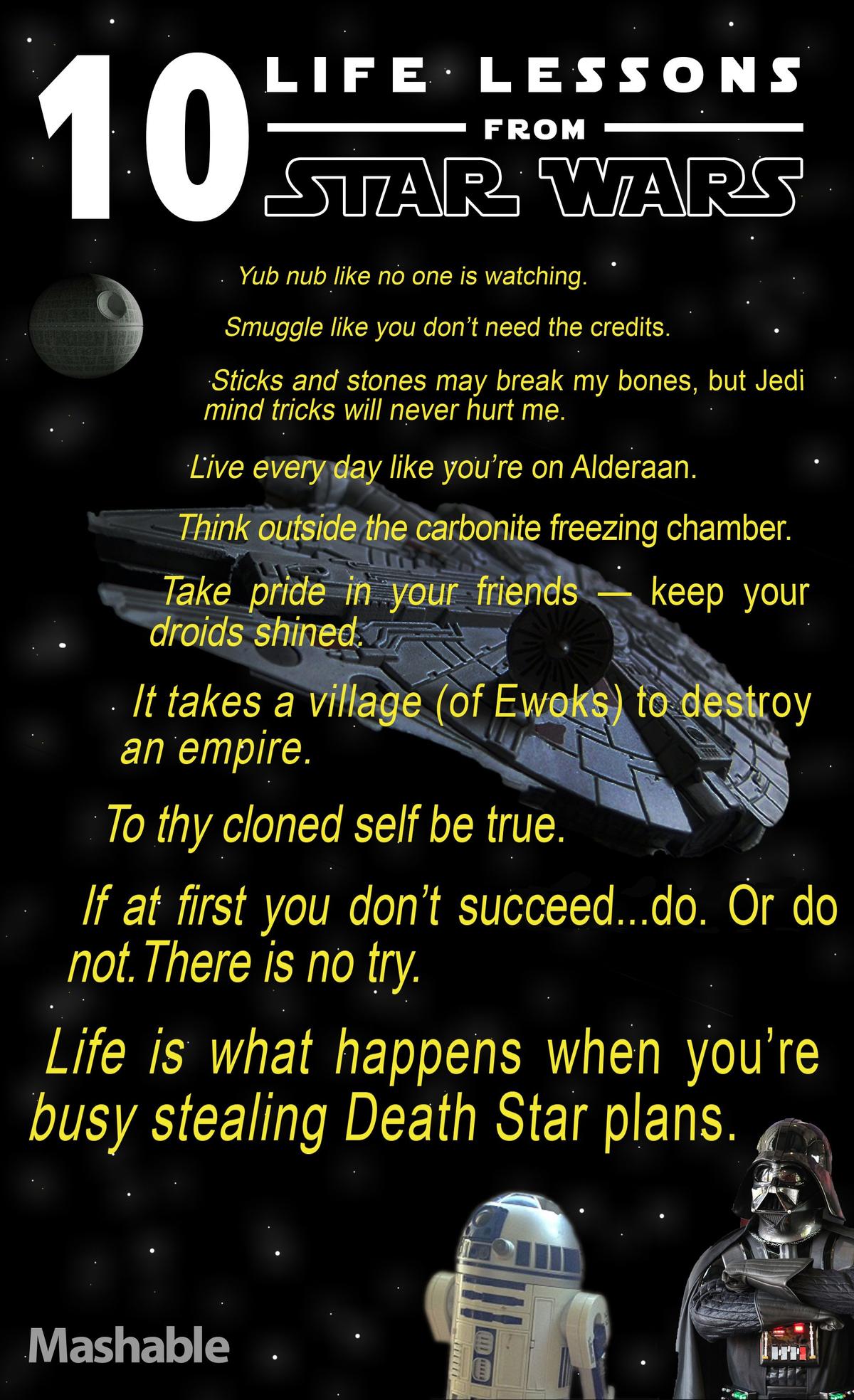 Star Wars Movie Quotes Star Wars Movie Quotes. Quotesgram
