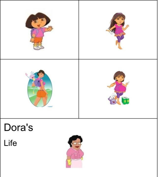 Funny Quotes About Dora.