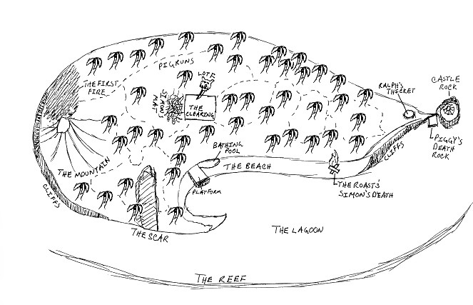 Quotes From Lord Of Flies On The Beach Quotesgram