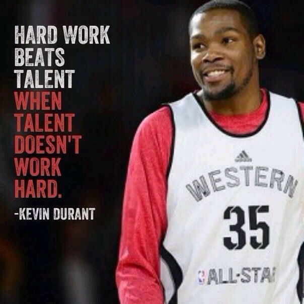 Nba Players Motivational Quotes. QuotesGram