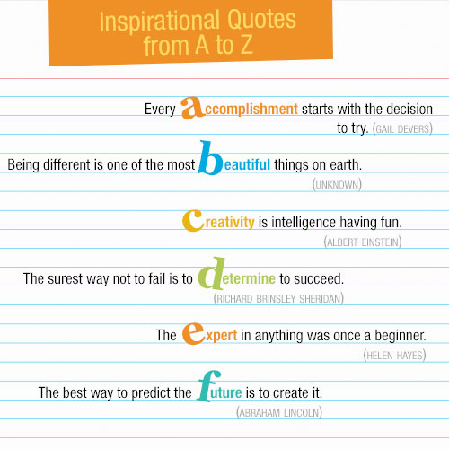 Inspirational Quotes For Elementary Students. QuotesGram