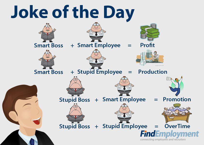 Stupid Employee Quotes. QuotesGram Stupid Employee Quotes. QuotesGram