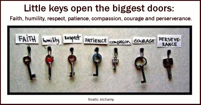 Quotes About Keys And Doors. QuotesGram