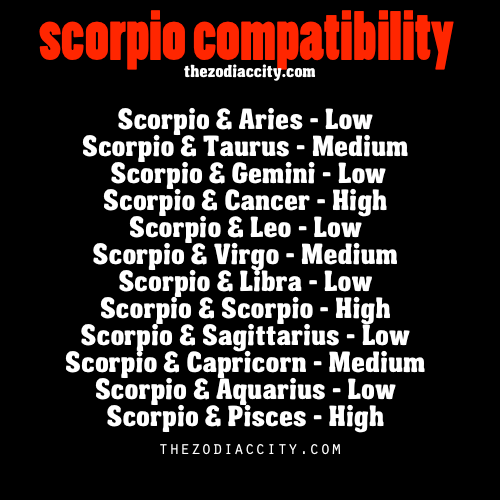 Pisces And Scorpio Together Quotes. QuotesGram