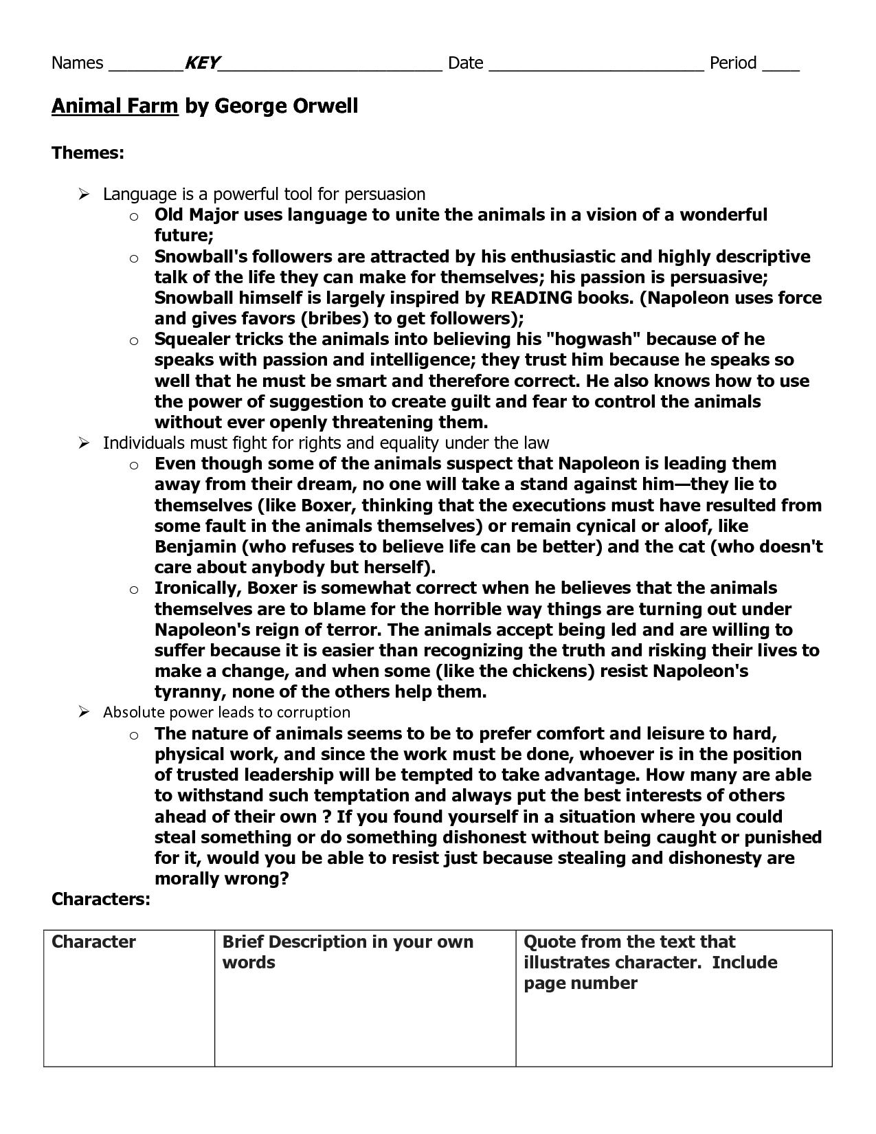 Animal Farm Snowball Quotes. QuotesGram