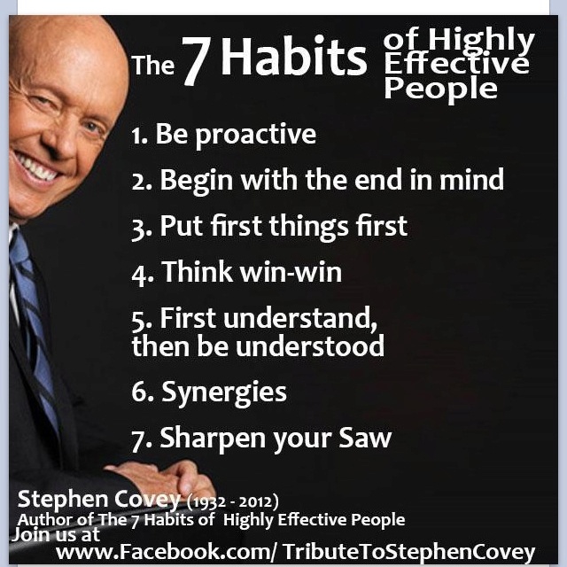 7 Habits Leadership Quotes. QuotesGram
