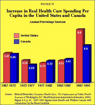 health care