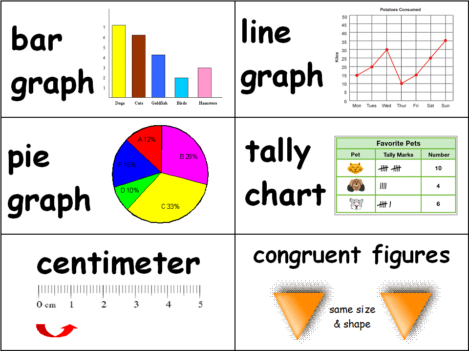 Math Words Quotes. QuotesGram