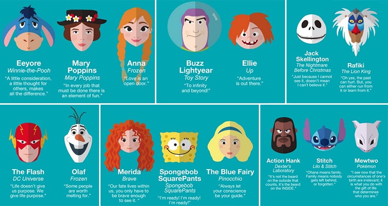 Inspirational Quotes By Cartoon Characters. QuotesGram Inspirational Quotes By Cartoon Characters. QuotesGram