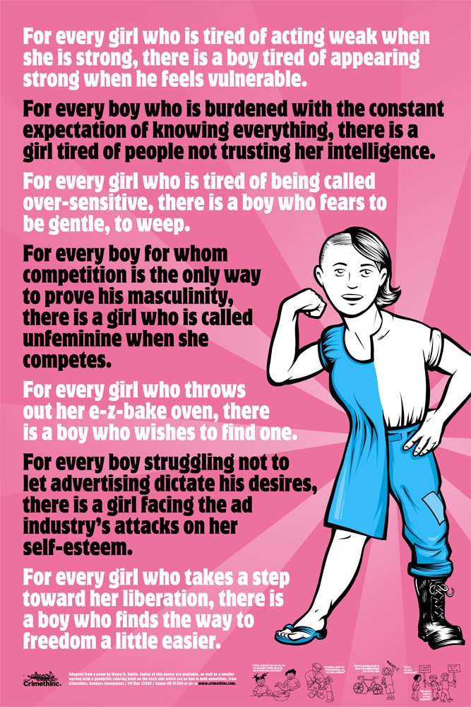 Gender Roles And Stereotypes