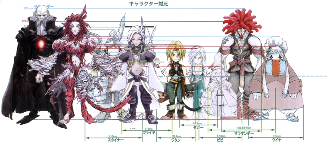 Ff9 Quotes Quotesgram