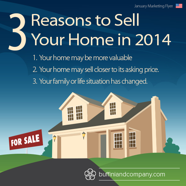 Quotes About Selling Your Home