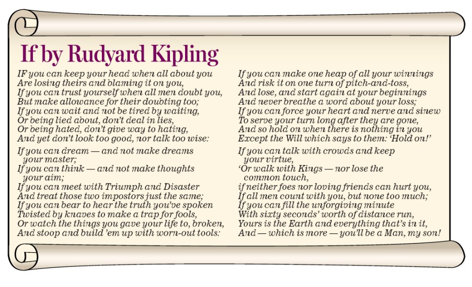 Quotes From Rudyard Kipling If. QuotesGram