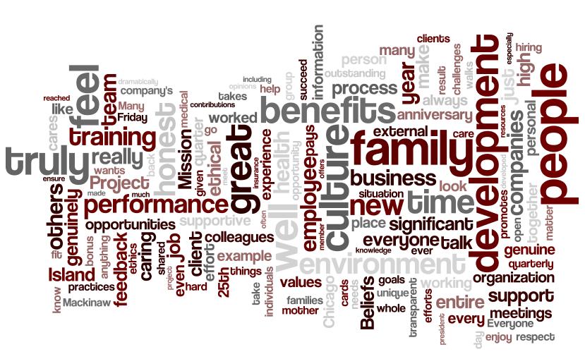 feedback for employees quotes quotesgram employee review quotes
