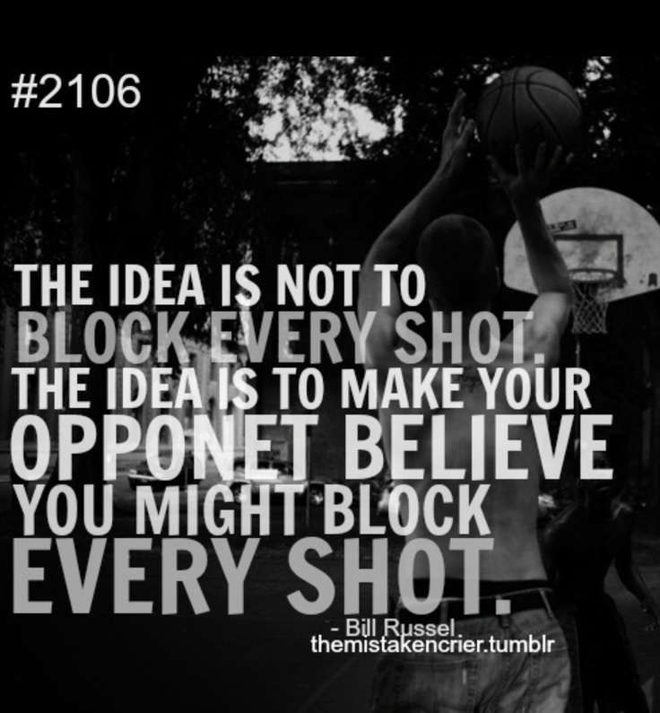 Quotes About Shooting A Basketball. QuotesGram