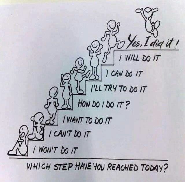 Quote Of Encouragement For Work Encouraging Quotes About Work. Quotesgram