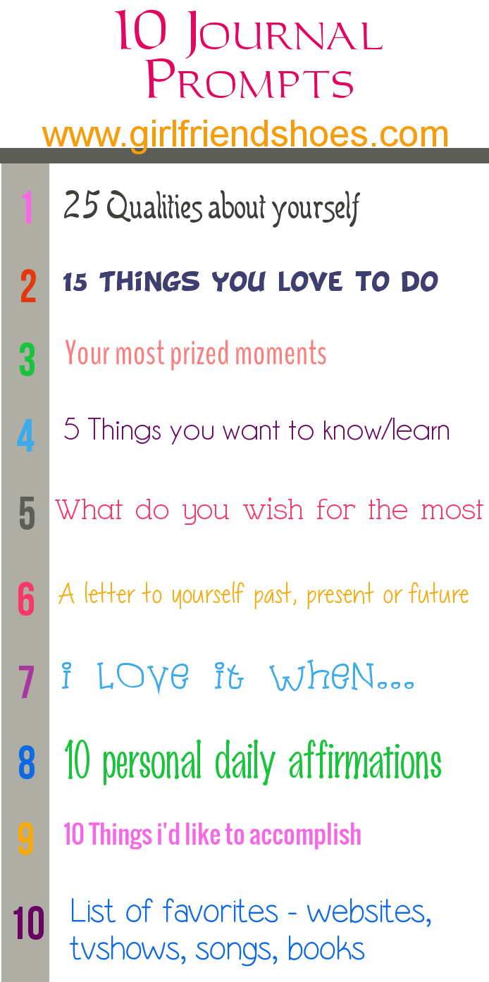 Example of a personal journal image