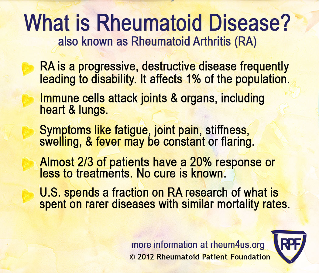 Humorous Rheumatoid Arthritis Quotes. QuotesGram