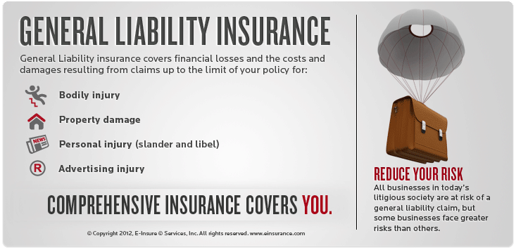 Commercial General Liability Quotes. QuotesGram