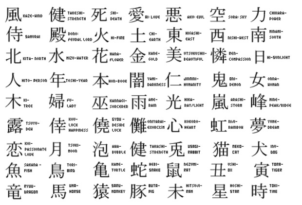 Anime Quotes Kanji Quotesgram