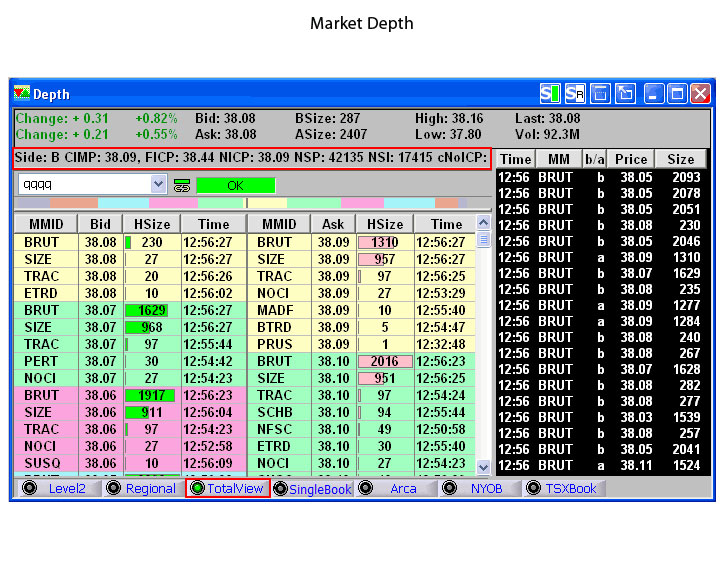 Otc Pink Sheets Quotes. QuotesGram