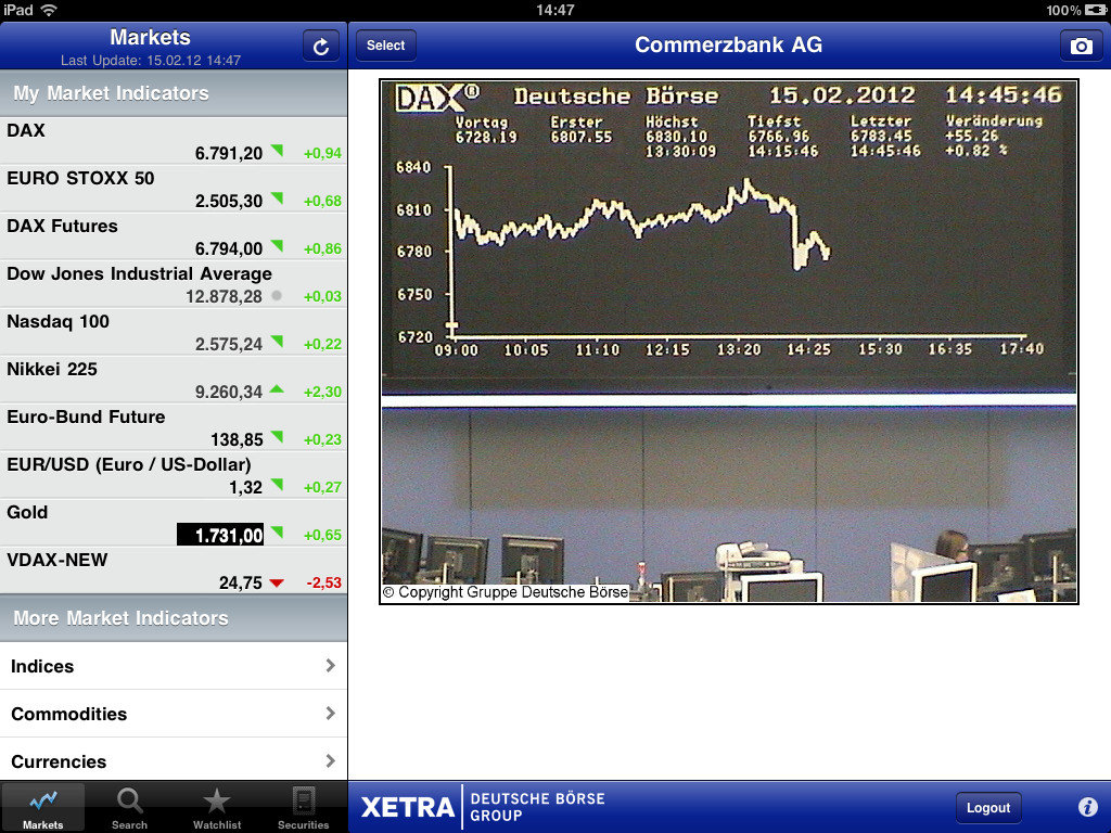  Cnbc Stock Quotes Real Time in the world Don t miss out 
