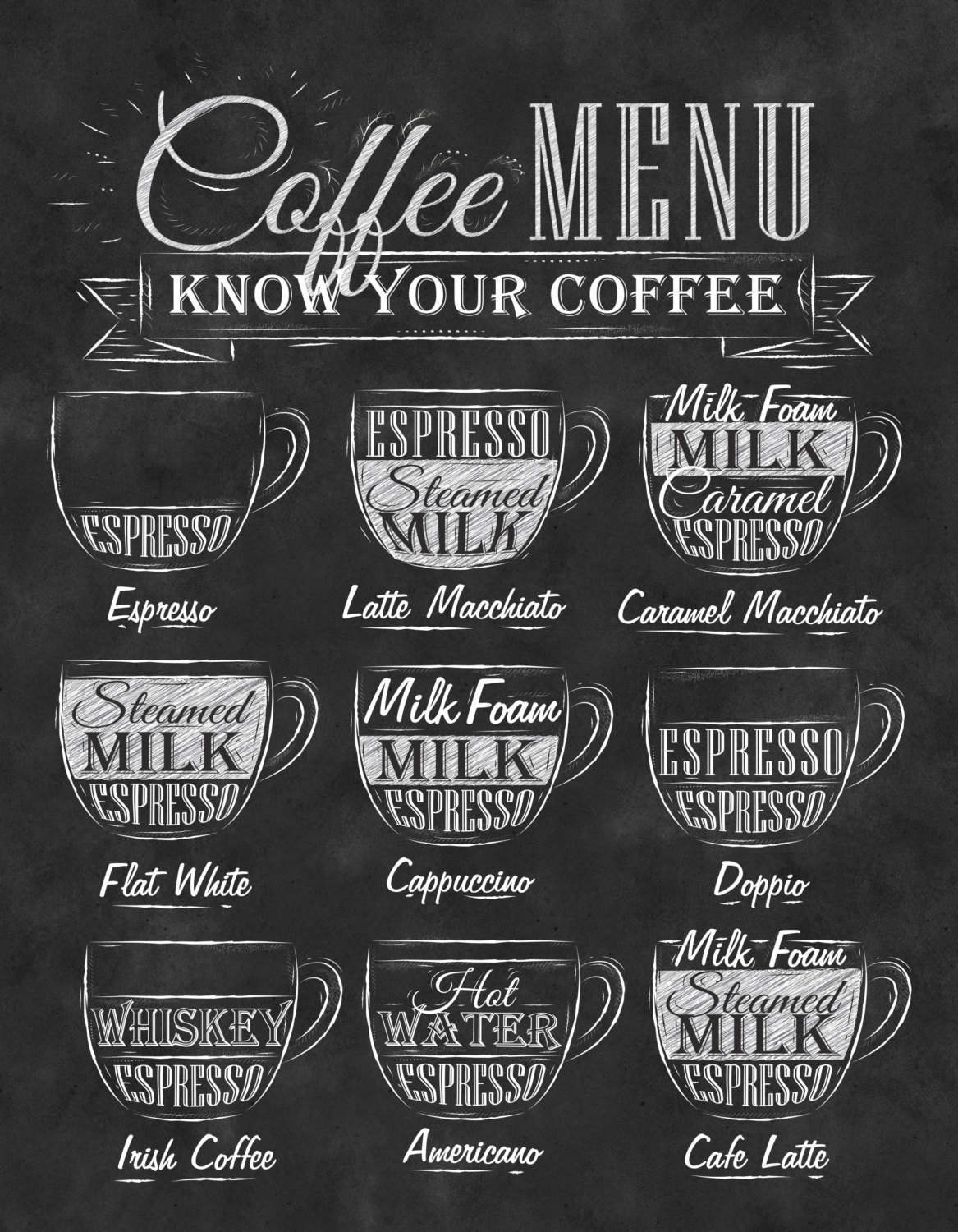 coffee-printable-chalkboard-quotes-quotesgram