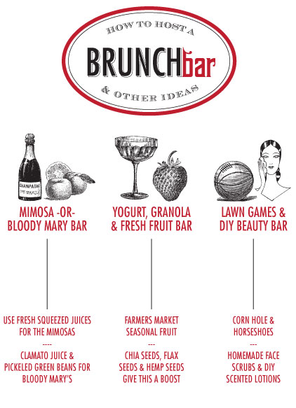 Funny Quotes Sunday Brunch. QuotesGram Funny Quotes Sunday Brunch. QuotesGram