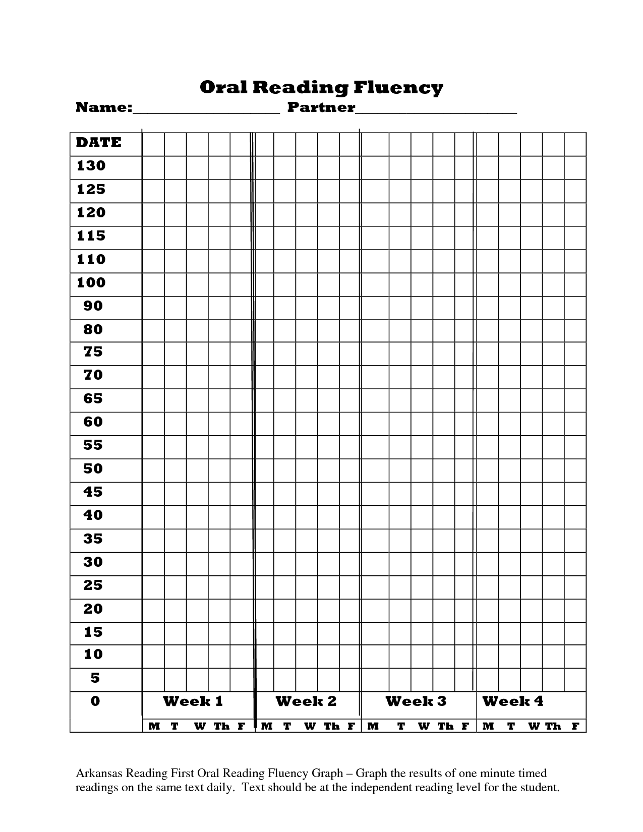 Reading Fluency Chart Printable Printable Word Searches