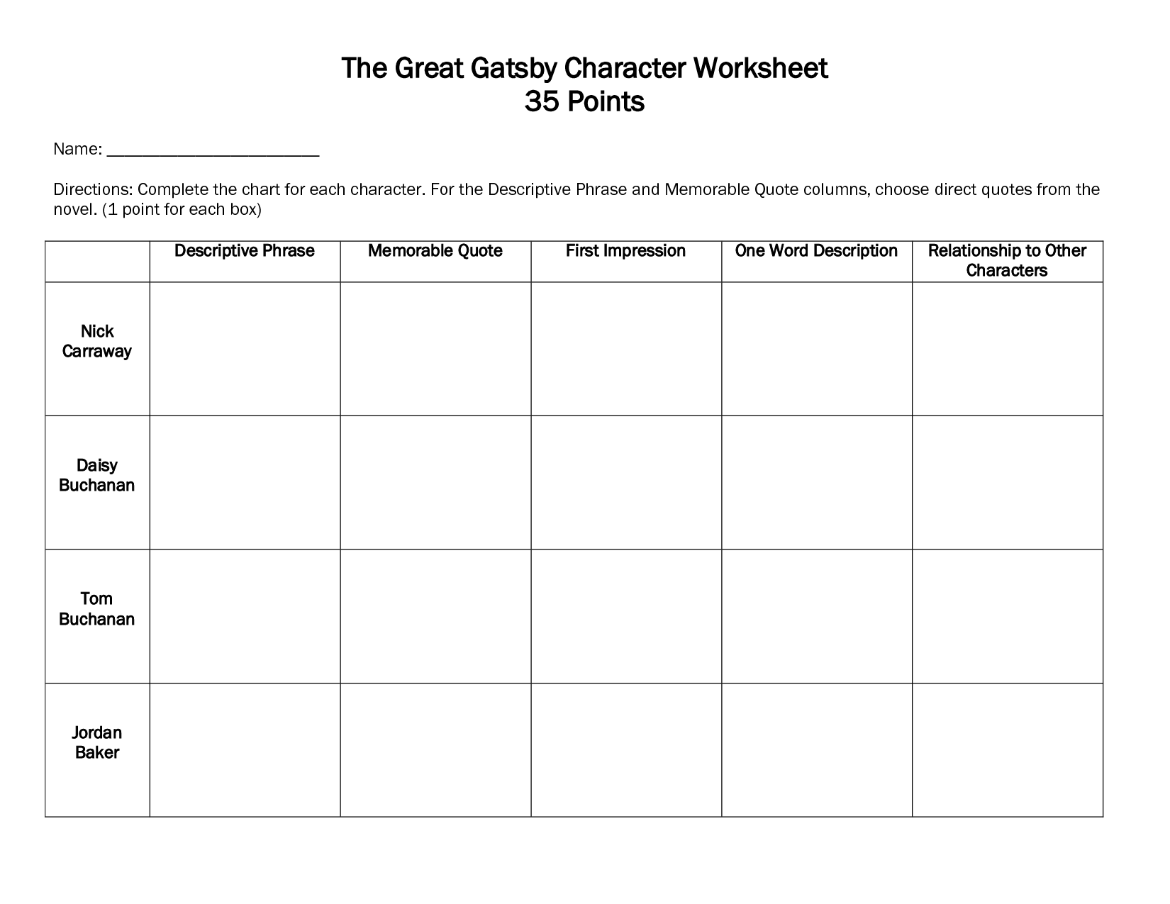36 The Great Gatsby Character Worksheet Answers - support worksheet