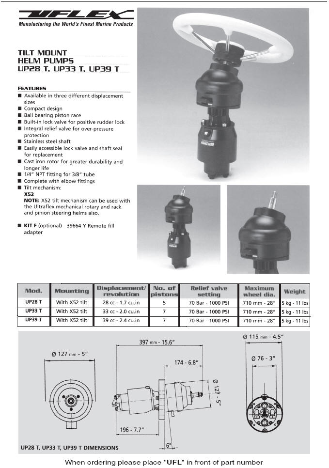 Owl Eyes Great Gatsby Quotes. QuotesGram