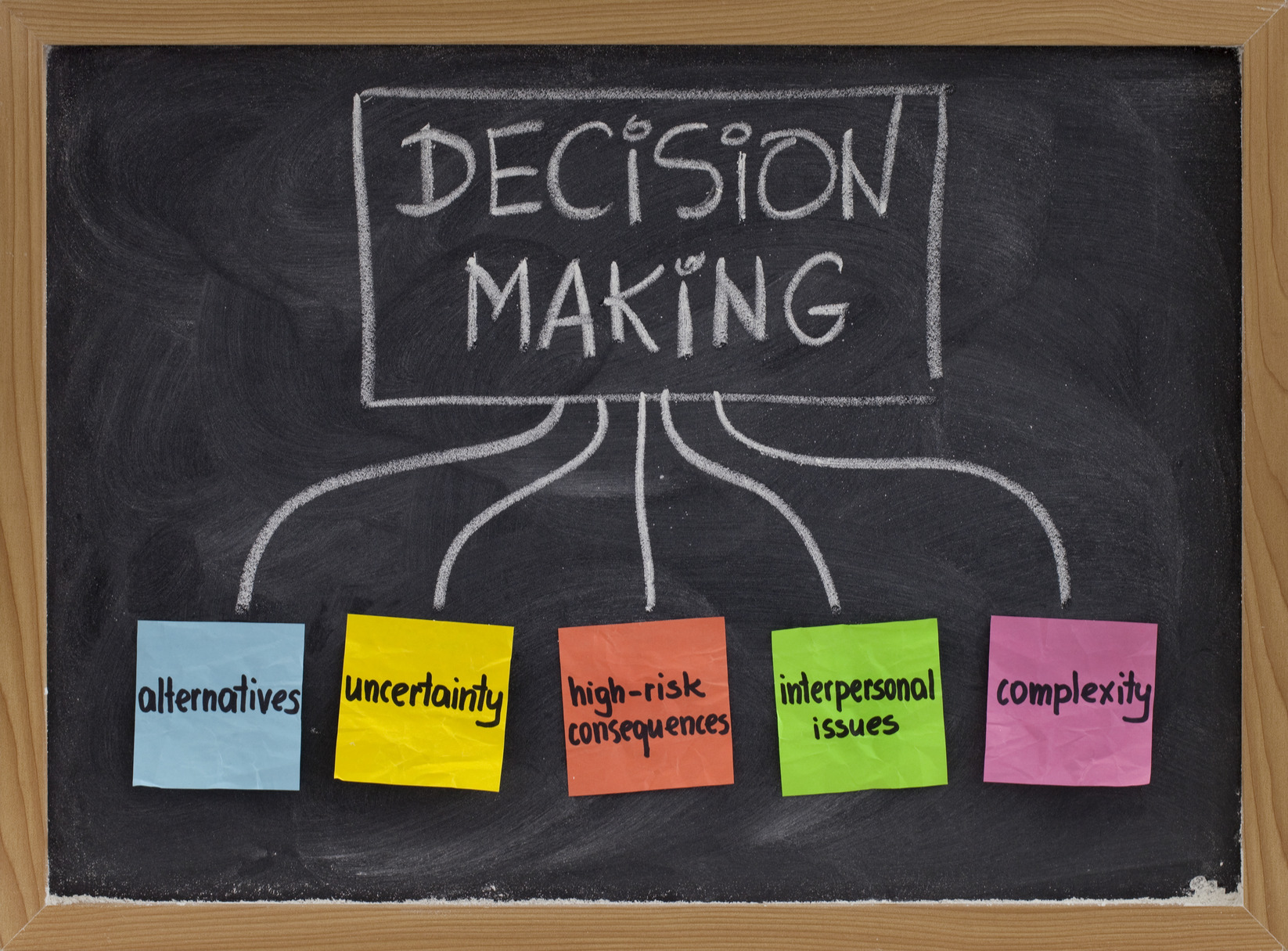 Women Who Make Bad Decisions Quotes QuotesGram