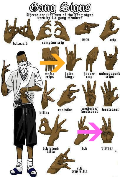 piru blood gang codes piru blood gang codes