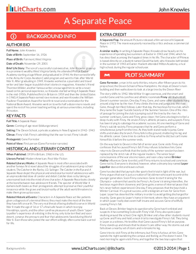 a separate peace setting essay The title of the book is a separate peace a separate peace john knowles english literature essay print to is the setting because the setting is devon. a separate peace setting essay The title of the book is a separate peace a separate peace john knowles english literature essay print to is the setting because the setting is devon.