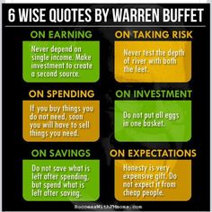 financial quotes