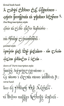 Elvish translator picture