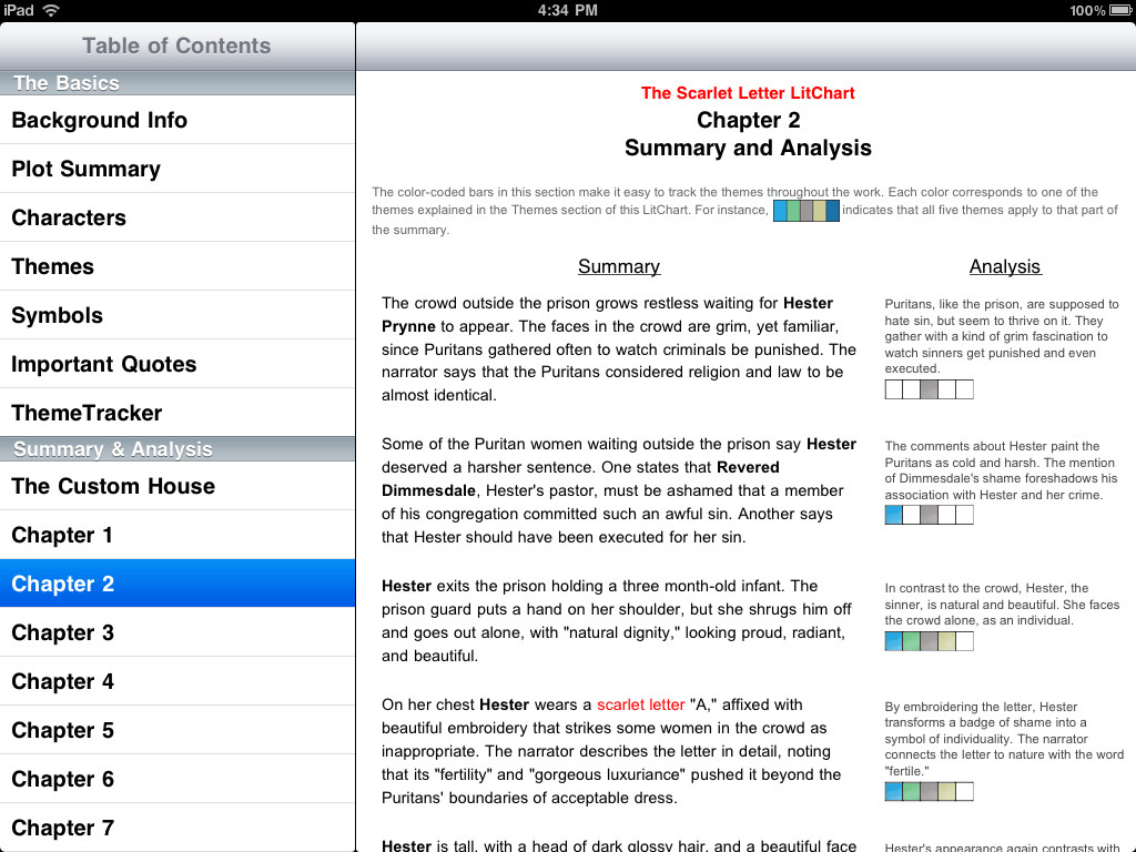 Scarlet Letter Quotes With Explanations. QuotesGram