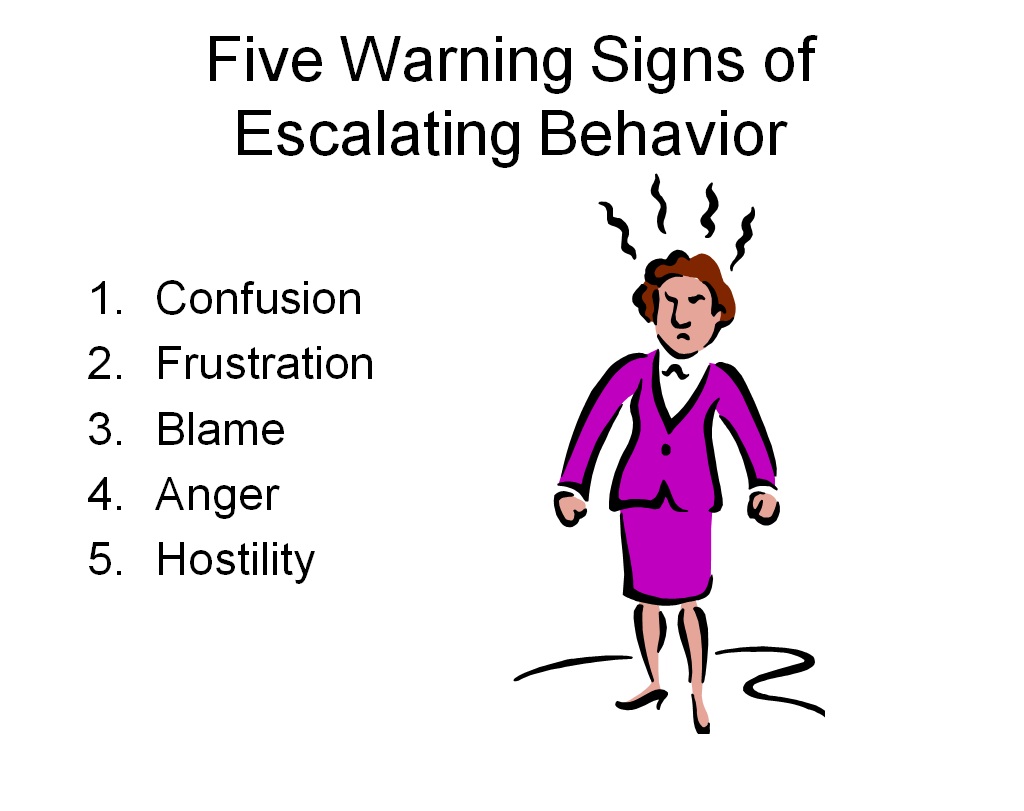 Workplace Violence Quotes. QuotesGram