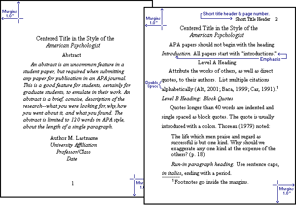 Apa Style Indentations After Quotes QuotesGram apa-style-indentations-after-quotes-quotesgram