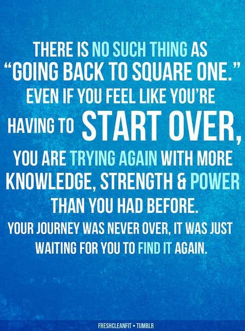 As You Start Your Day Quotes. QuotesGram