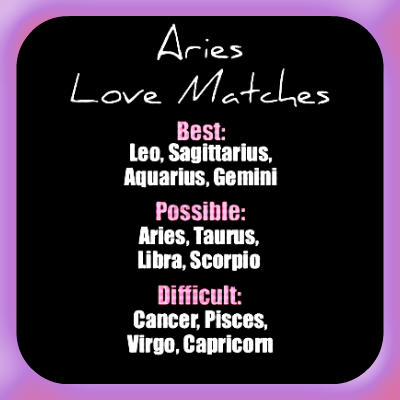 Aries Love Horoscope Quotes. QuotesGram
