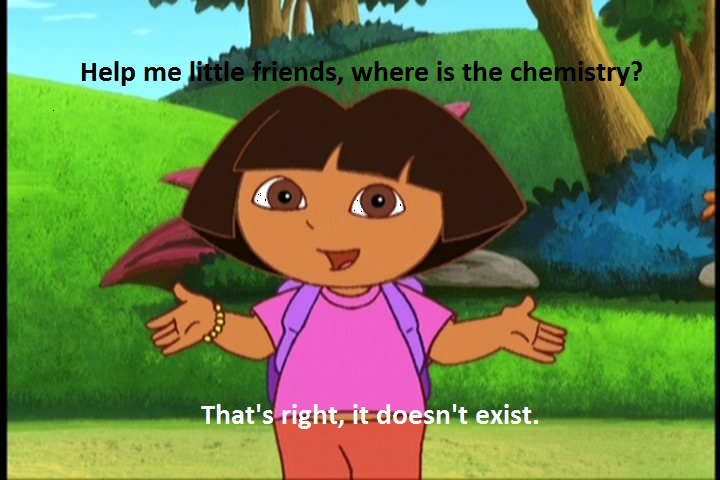 Ghetto Dora Quotes. QuotesGram