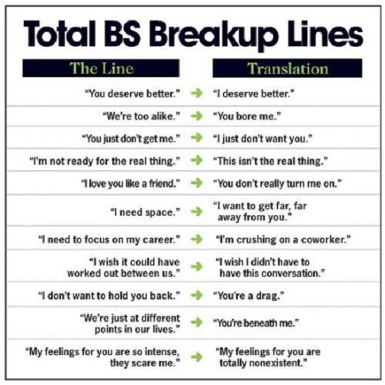 Funny Break Up Quotes For Girls Quotesgram
