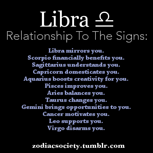 Libra Zodiac Sign Quotes. QuotesGram