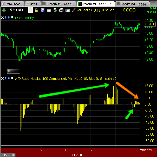 Nasdaq After Hours Trading Quotes QuotesGram nasdaq-after-hours-trading-quotes-quotesgram