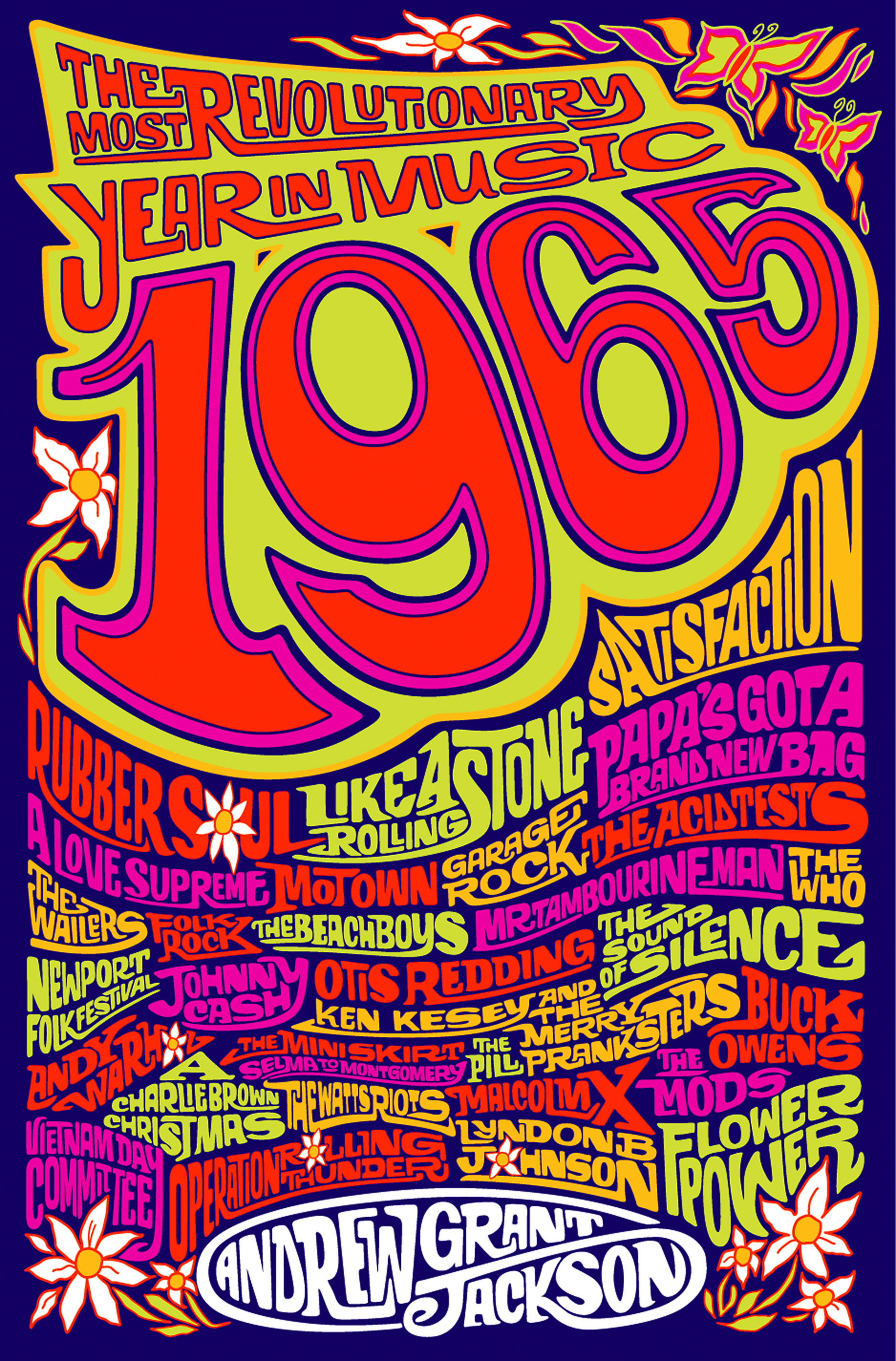 1965 birthday quotes quotesgram