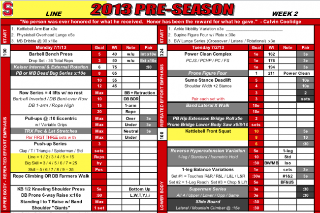 30 Minute In season football workout program pdf for Fat Body