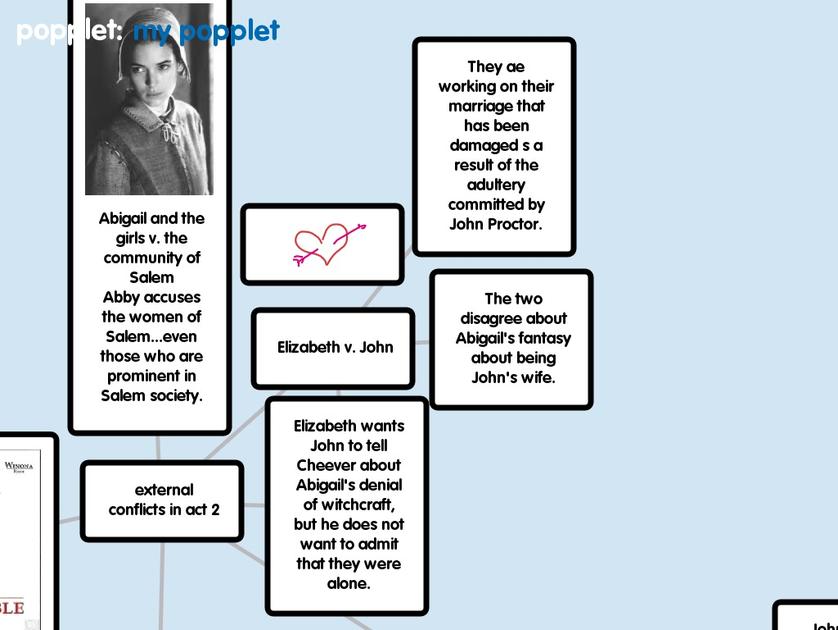 free download the crucible sparknotes free download the crucible sparknotes