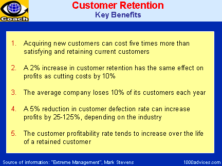 Customer Retention Quotes. QuotesGram Customer Retention Quotes. QuotesGram
